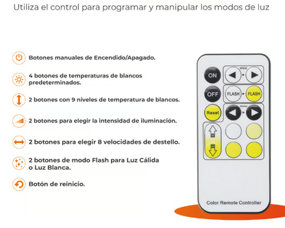 Tira Led Blanca de 5 Metros con Control Remoto